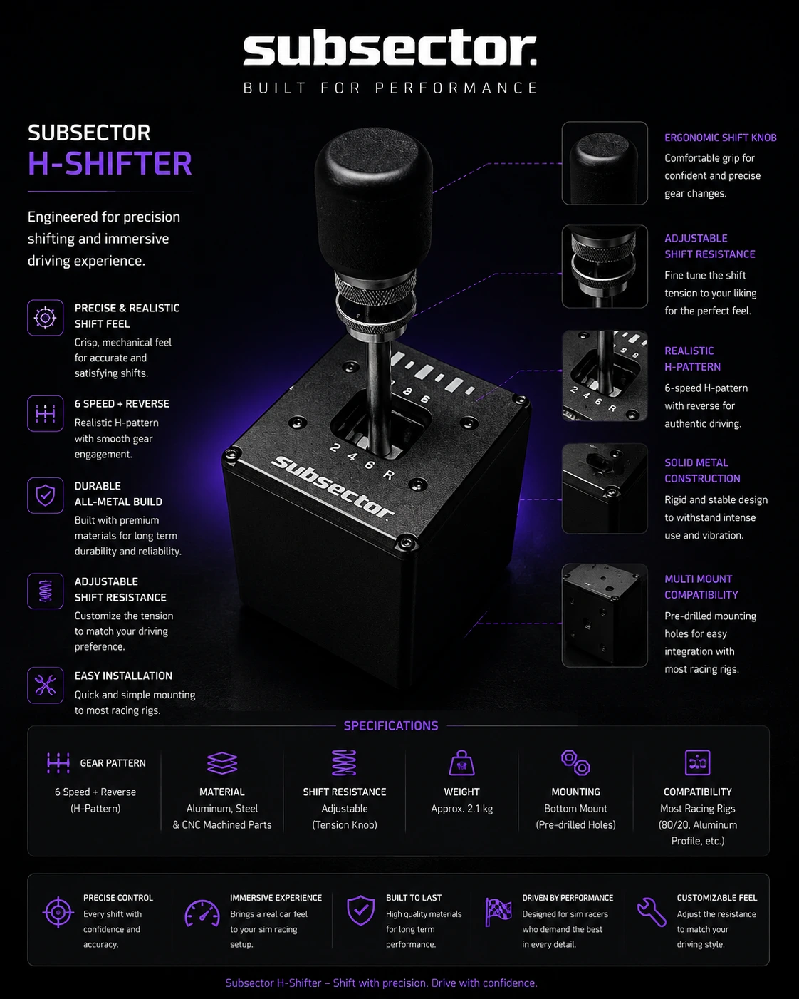 Subsector H Shifter