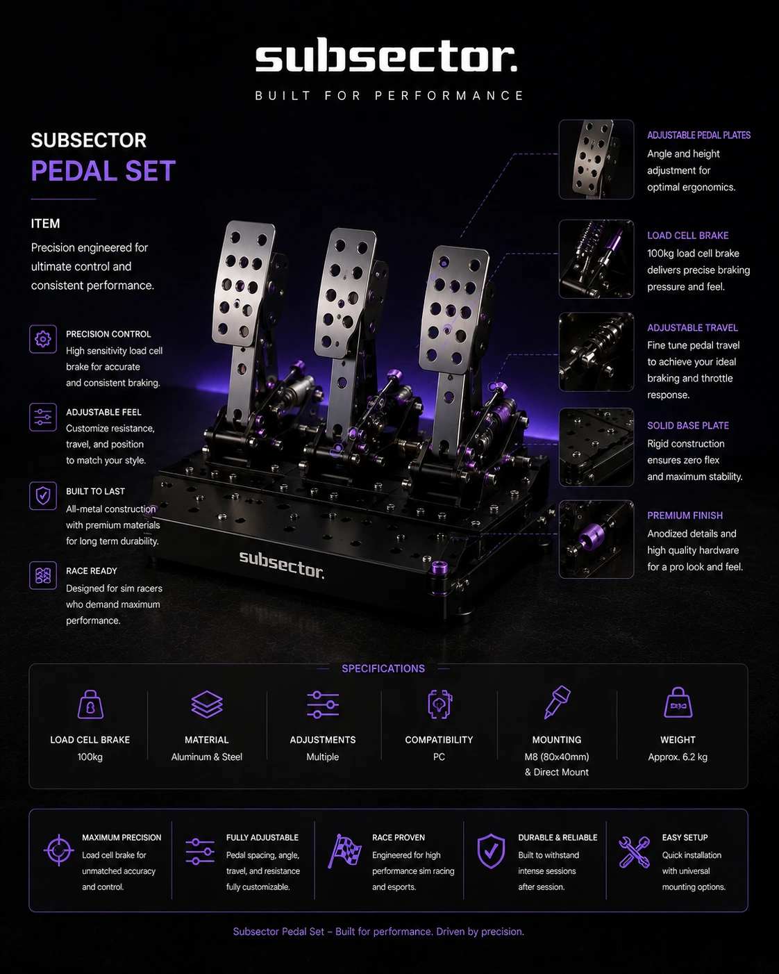 Subsector Pedal Set