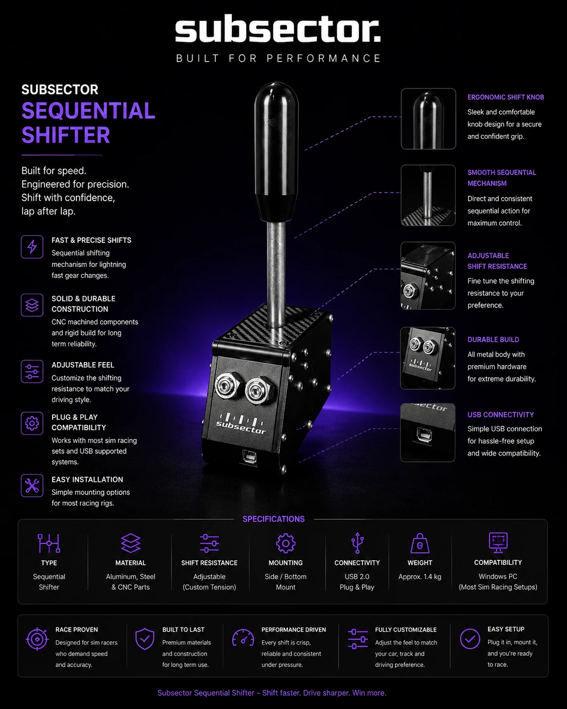 Kontrol Subsector